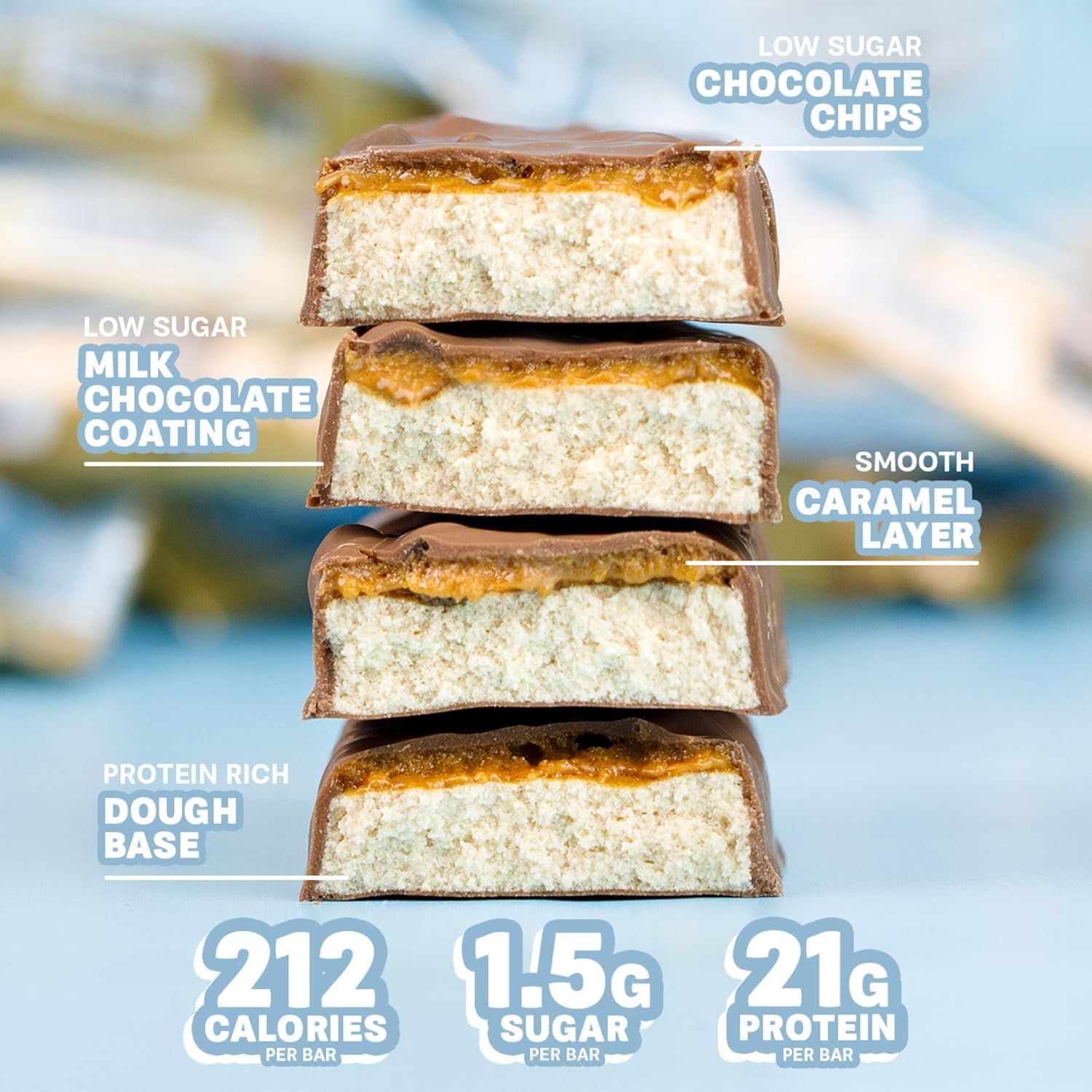 Grenade High Protein, Low Sugar Bar -12 x 60 g