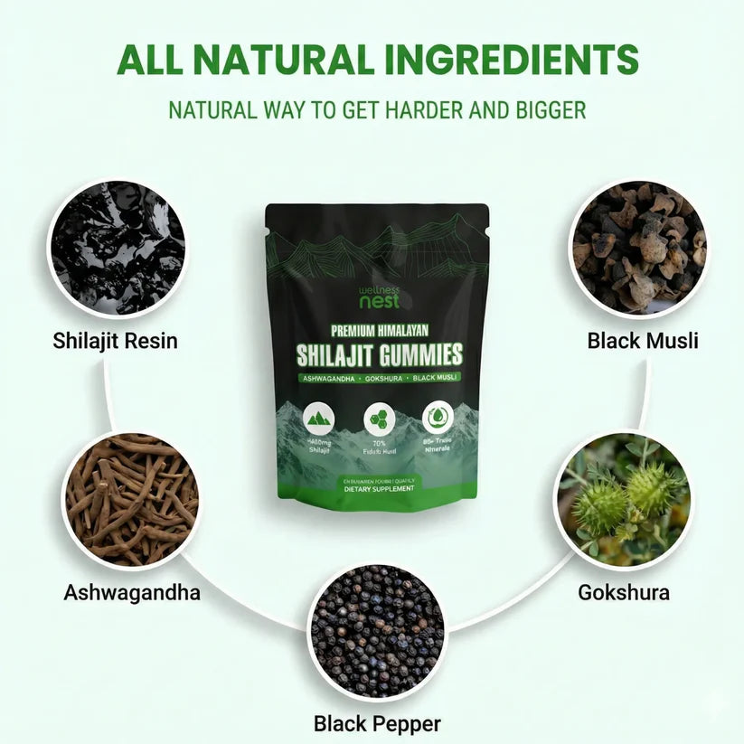 Pure Shilajit Gummies