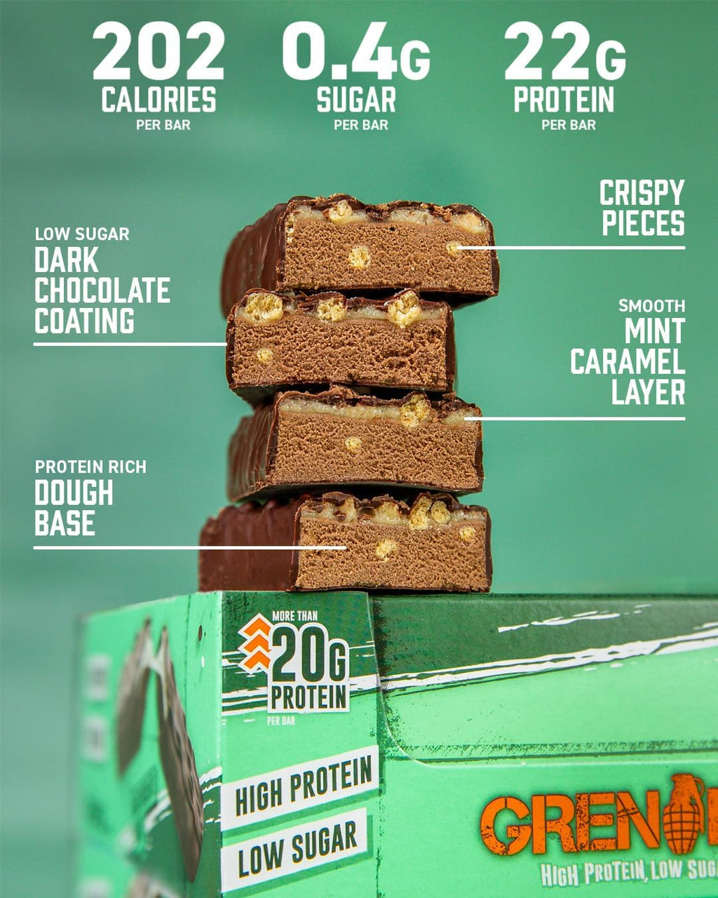 Grenade High Protein, Low Sugar Bar -12 x 60 g