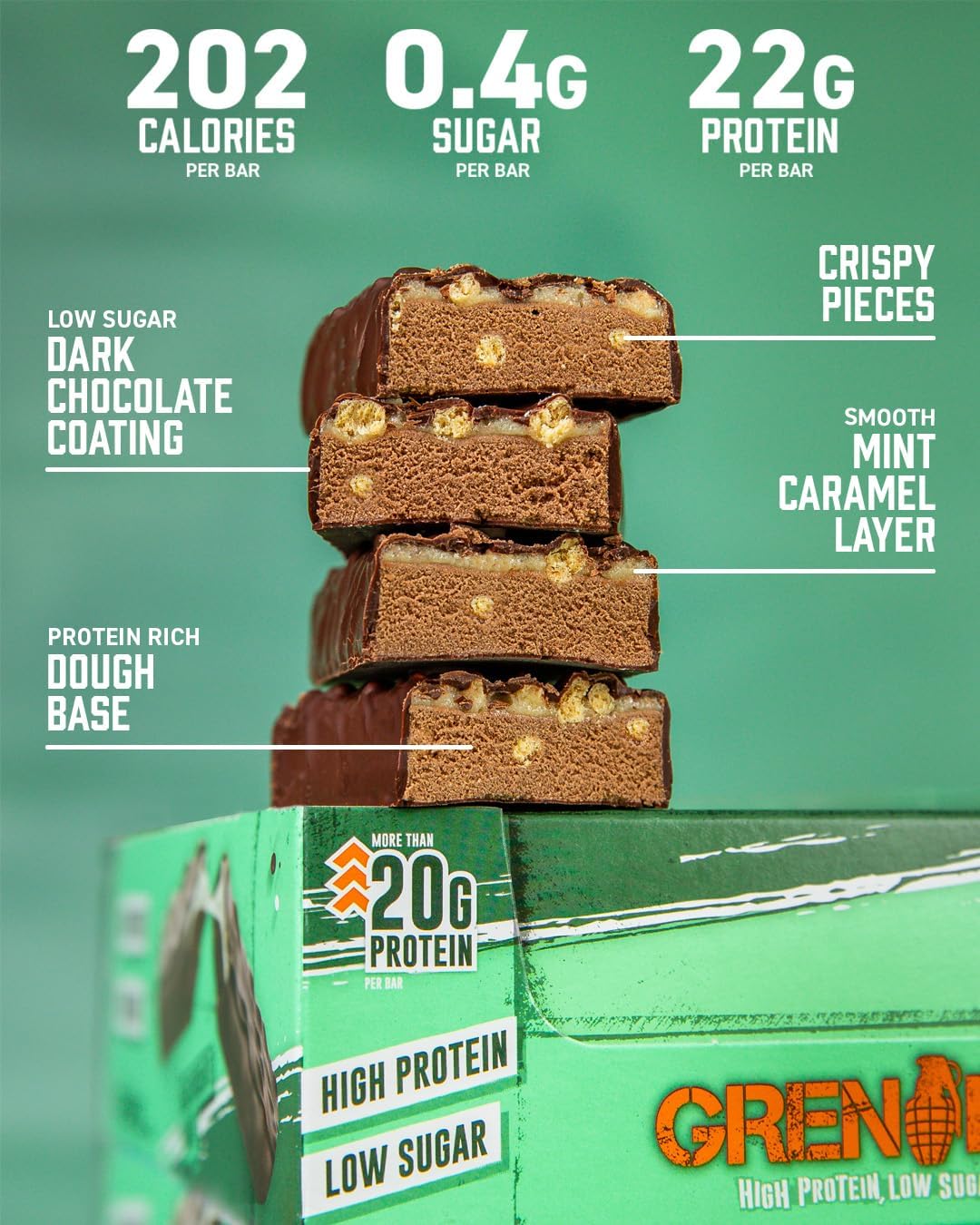 Grenade High Protein, Low Sugar Bar -12 x 60 g