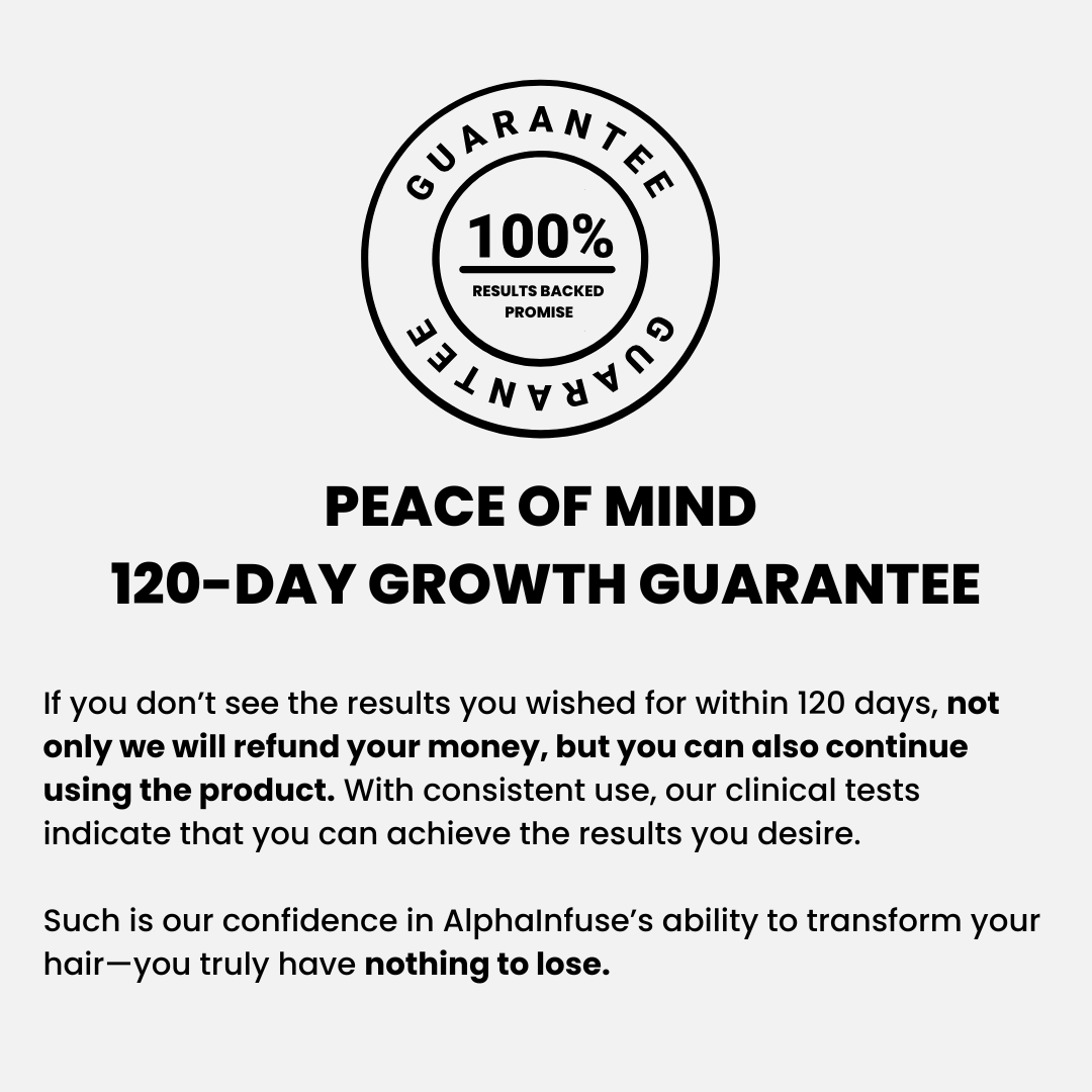 AlphaInfuse™ Hair Regrowth System