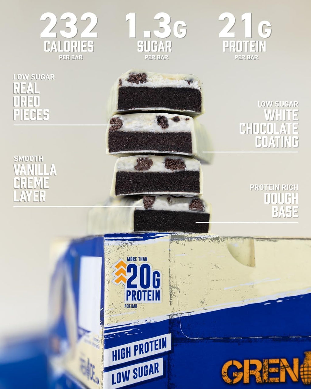 Grenade High Protein, Low Sugar Bar -12 x 60 g