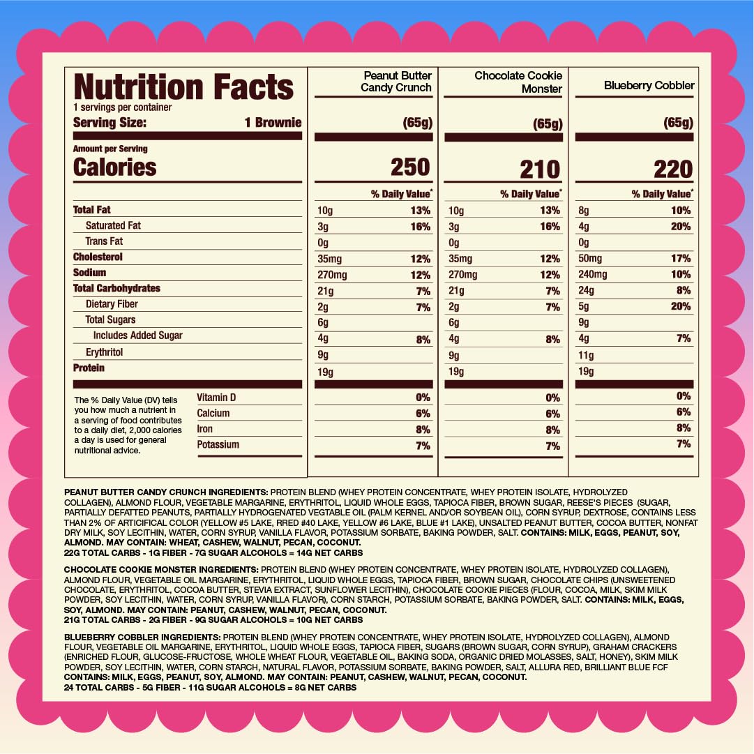 Prime Bites Protein Brownie | High Protein, Collagen Fortified Low Sugar Treat |12 Bars per Box (Buy 1 get 2)