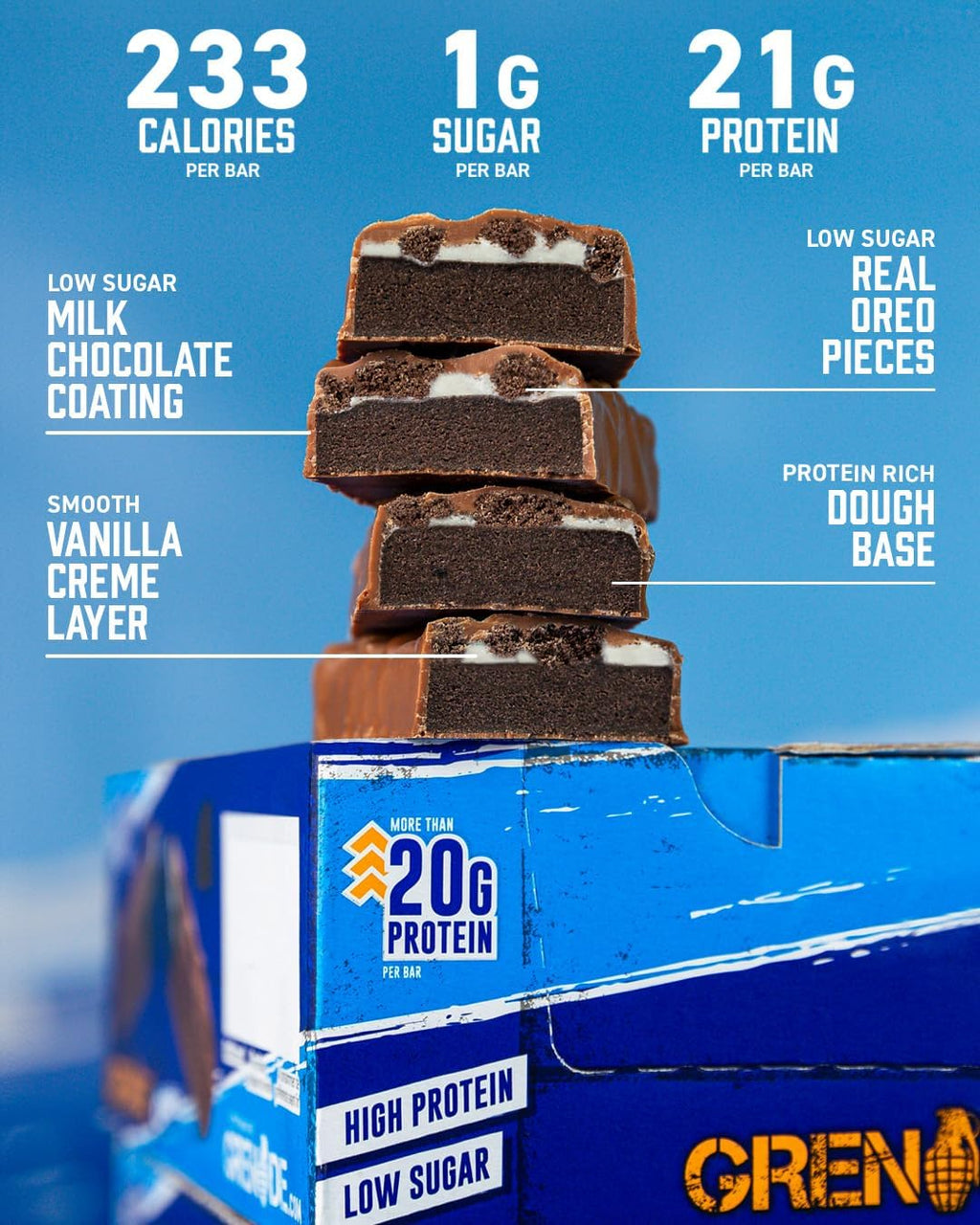Grenade High Protein, Low Sugar Bar -12 x 60 g
