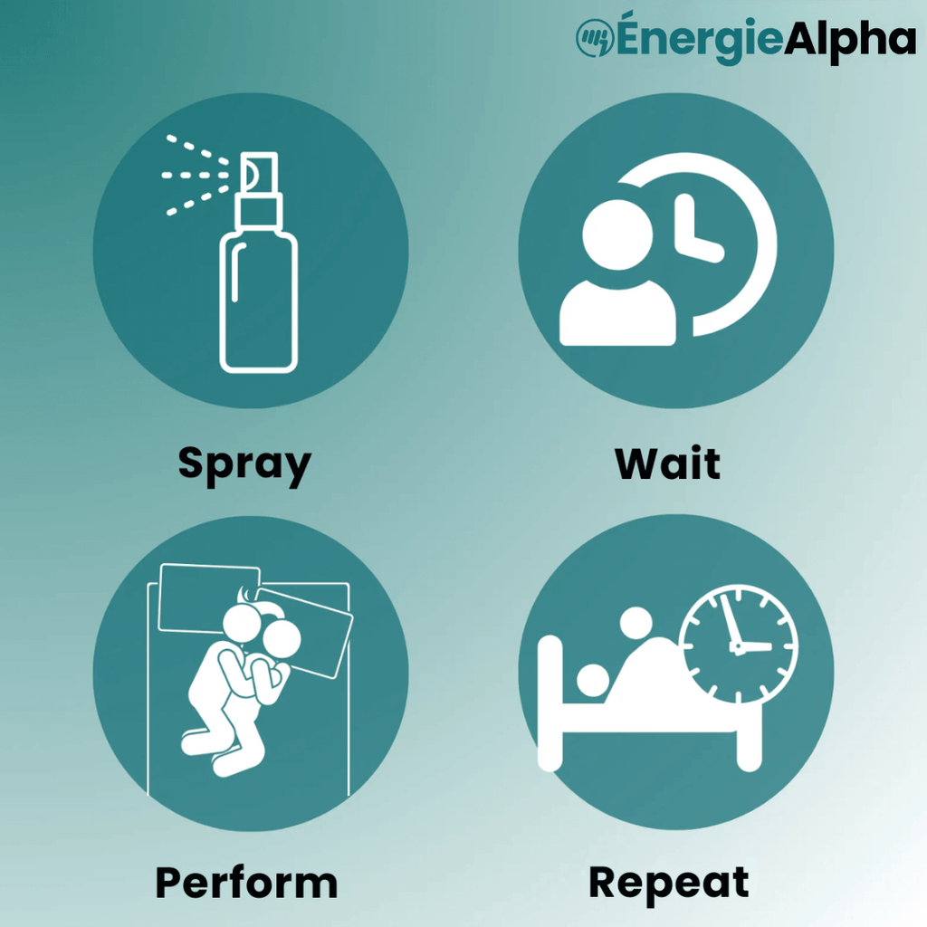 ÉnergieAlpha Seaweed Erection Spray