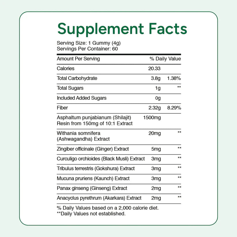 Pure Shilajit Gummies