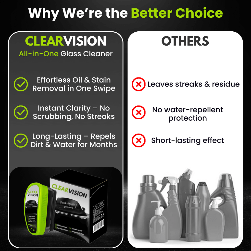 ClearVision Ultimate Clarity in Any Weather