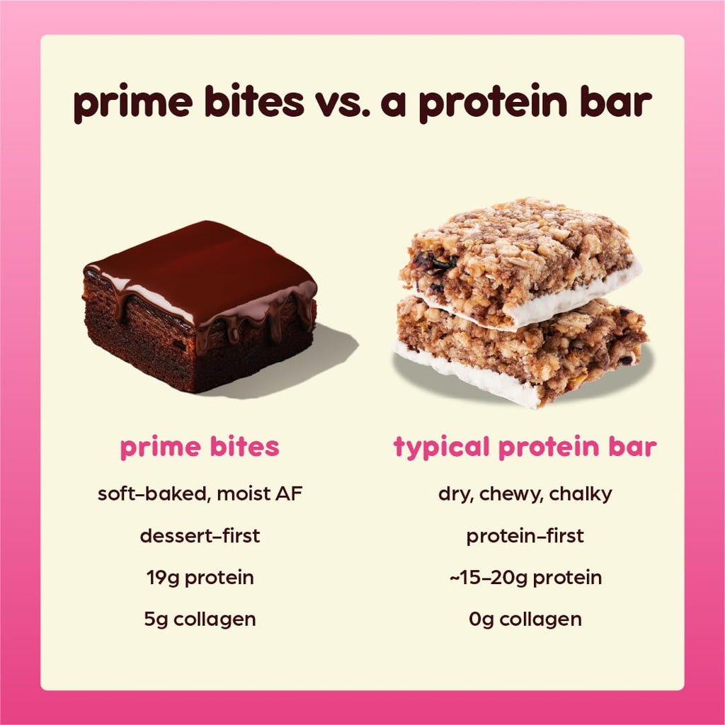Prime Bites Protein Brownie | High Protein, Collagen Fortified Low Sugar Treat |12 Bars per Box (Buy 1 get 2)