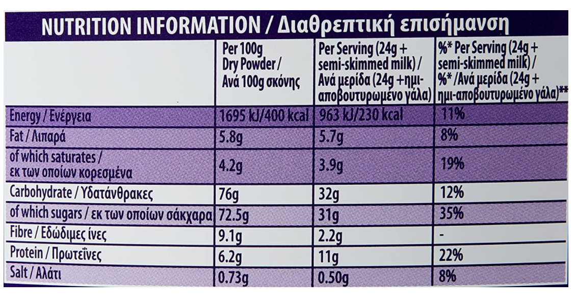 Cadbury Drinking Chocolate Powder Pack of 5kg.
