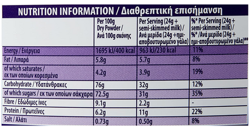 Cadbury Drinking Chocolate Powder Pack of 5kg.